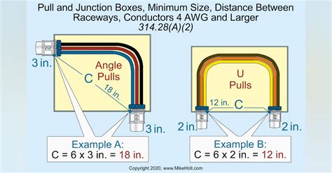 what determines th width of a junction box|cross junction box sizing.